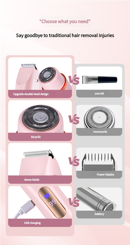 Dual-Head Electric Hair Trimmer - IPX7 Waterproof Body Groomer with Type-C Charging(Beige) V888-ELOSUNG35316