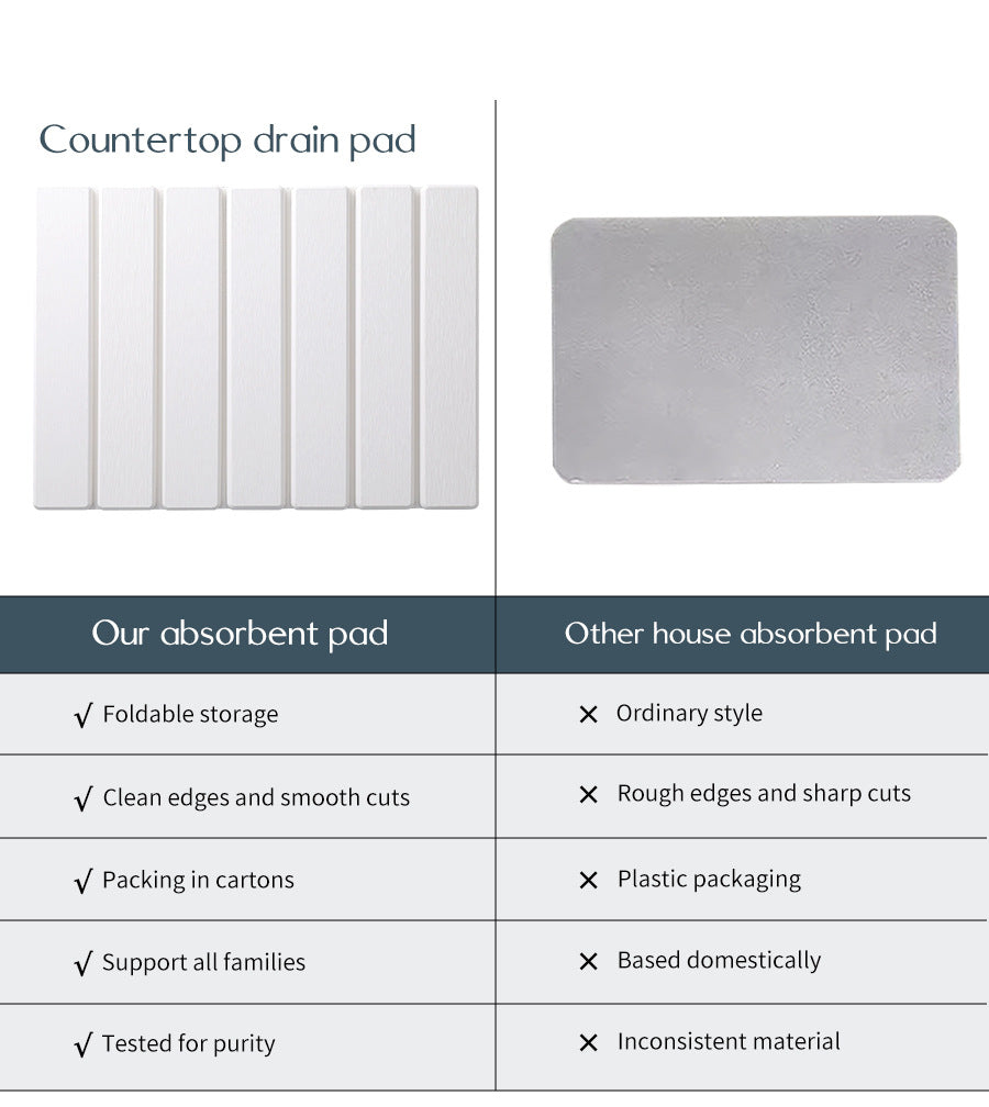 Folding Diatomaceous Earth Countertop Drain Mat - Quick Dry, Non-Slip & Easy Clean Absorbent Pad(dark grey) V888-ELOSUNG35408