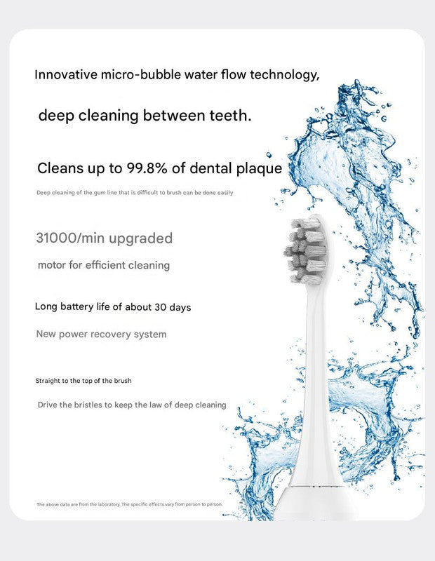 2-in-1 Sonic Electric Toothbrush & Power Flosser Kit - 3 Modes, 31000VPM, IPX7 Waterproof, with Travel V888-ELOSUNG35579