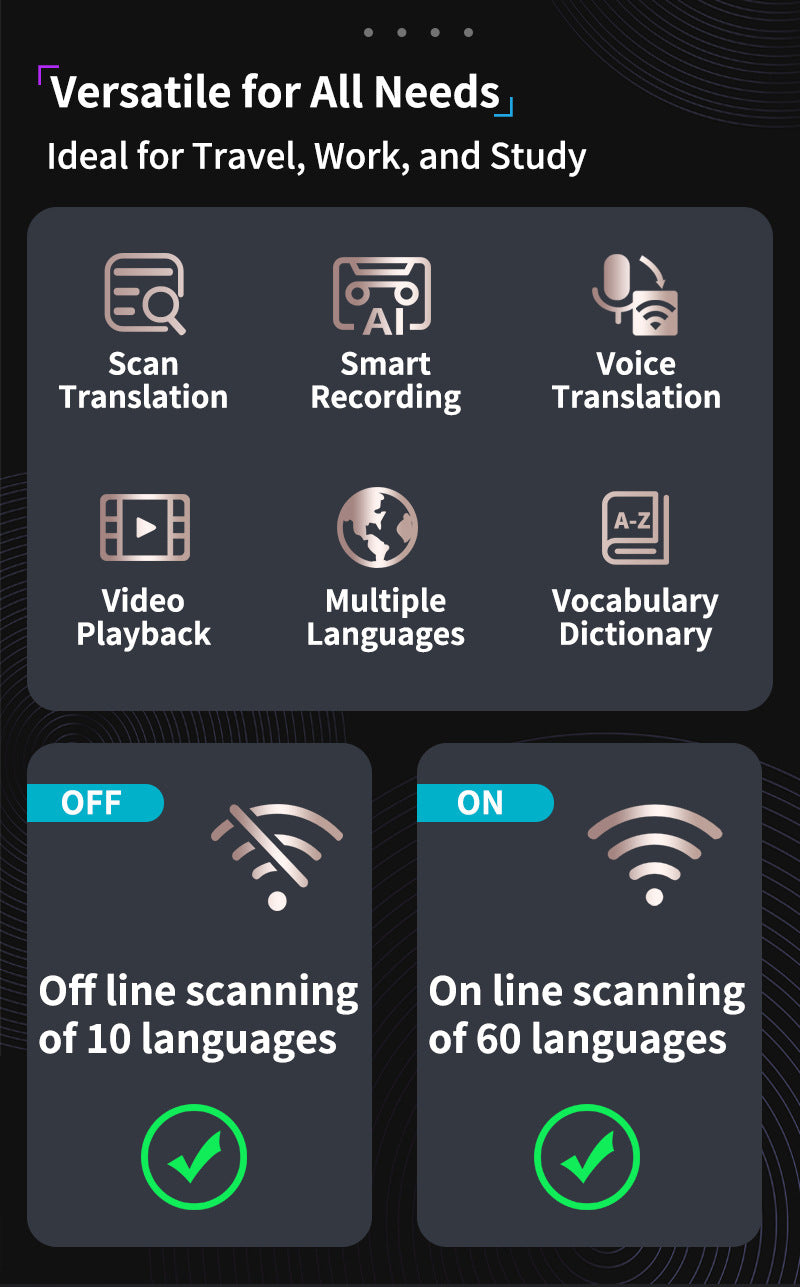 Smart AI Scan & Voice Translator Pen - 112+ Languages, Offline Mode, HD Touchscreen & Dictionary(black) V888-ELOSUNG35609