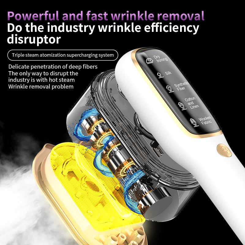Portable Handheld Garment Steamer & Mini Iron - Smart Temperature Control, Rapid Heating & Powerful Steam for V888-ELOSUNG35659