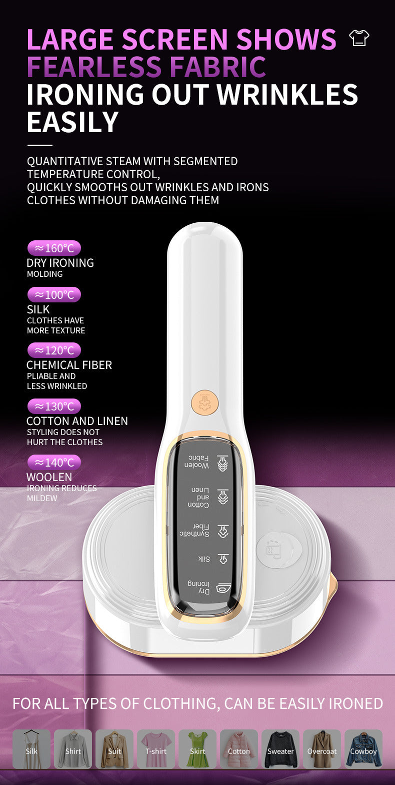Portable Handheld Garment Steamer & Mini Iron - Smart Temperature Control, Rapid Heating & Powerful Steam for V888-ELOSUNG35659