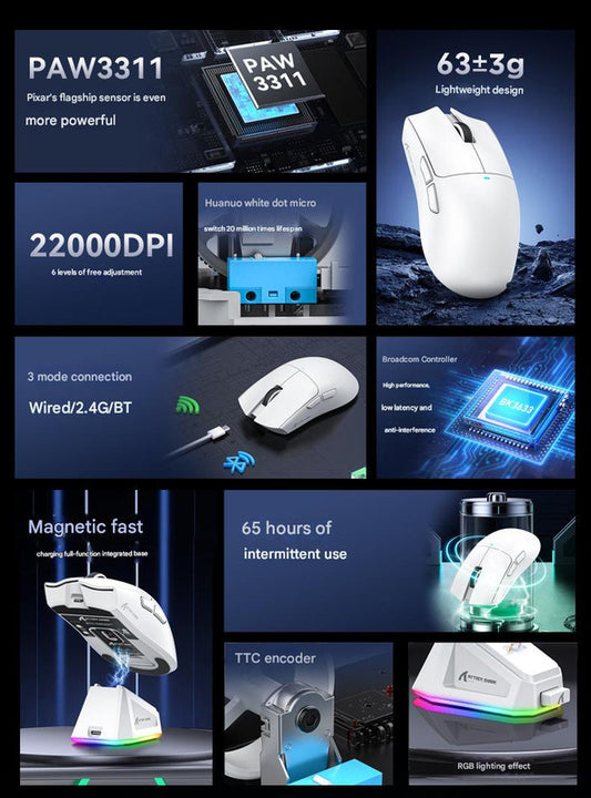 High-Performance Tri-Mode Wireless Gaming Mouse - 22000 DPI, Rechargeable, with RGB Charging Dock(black) V888-ELOSUNG35678