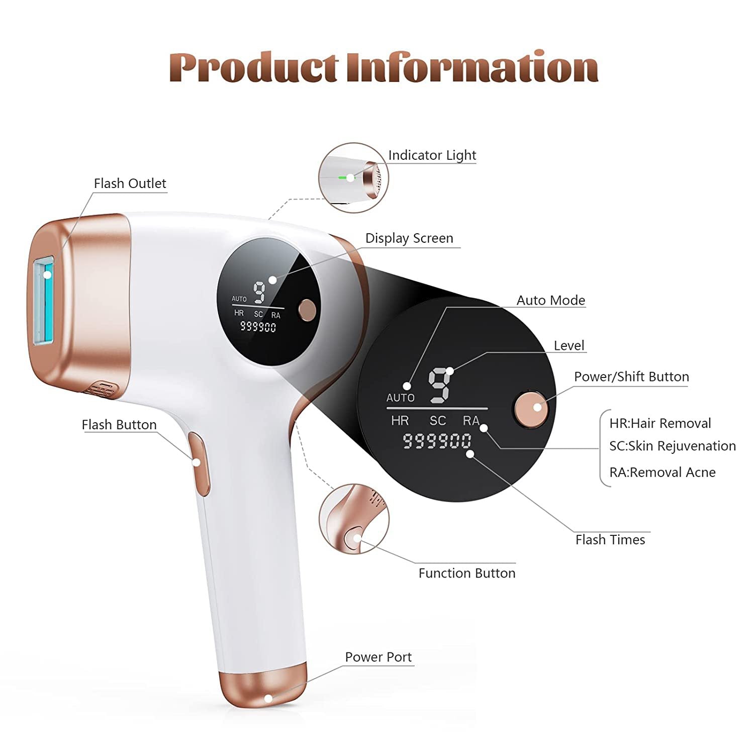 IPL Hair Removal Device - 3-in-1 Permanent Hair Reduction, Skin Rejuvenation & Acne Control(white) V888-ELOSUNG35680
