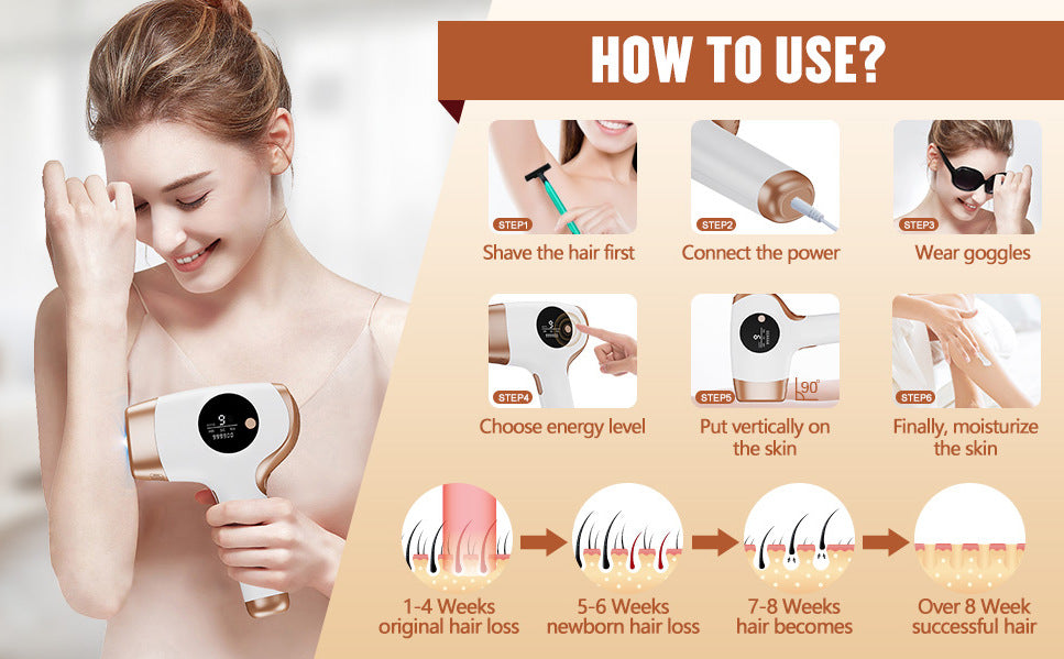 IPL Hair Removal Device - 3-in-1 Permanent Hair Reduction, Skin Rejuvenation & Acne Control(white) V888-ELOSUNG35680