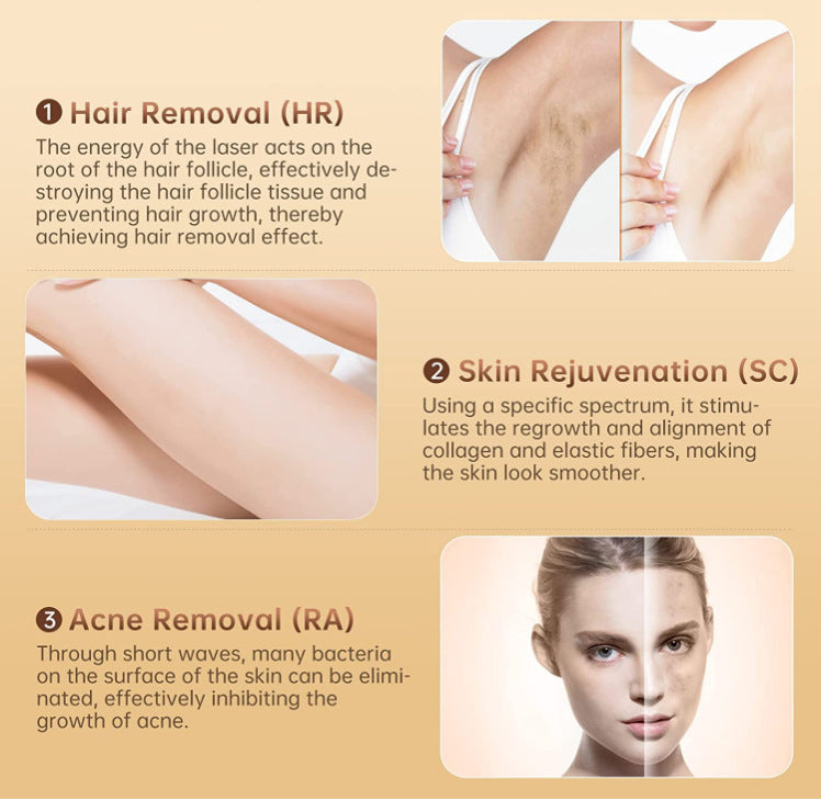 IPL Hair Removal Device - 3-in-1 Permanent Hair Reduction, Skin Rejuvenation & Acne Control(white) V888-ELOSUNG35680