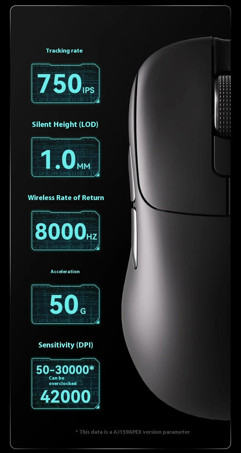 Tri-Mode Wireless Gaming Mouse with 8000Hz Polling Rate, PAW3950 Sensor & Magnetic Charging Dock(Blue) V888-ELOSUNG35685