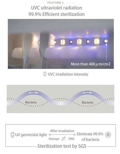 Smart UVC Toothbrush Sterilizer & Holder with Heat Drying, Radar Sensor Night Light(white) V888-ELOSUNG35840