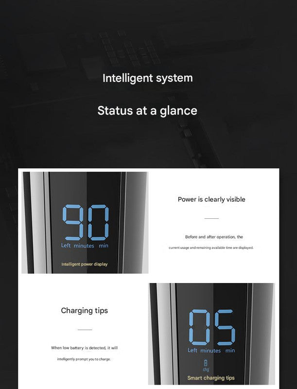 All-in-One Professional Men's Grooming Kit - IPX7 Waterproof Hair Clipper & Beard Trimmer with LED V888-ELOSUNG35841