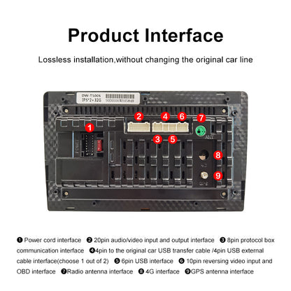 Universal 7-Inch Android Car Stereo GPS Navigator - QLED HD Touchscreen, 2GB RAM 32GB ROM, WiFi, Bluetooth V888-ELOSUNG35850