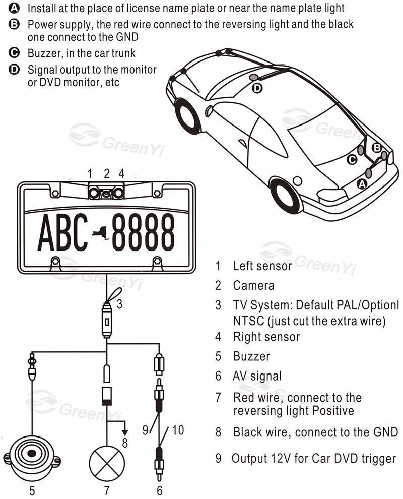 3-in-1 Car Reversing Camera & Parking Sensor System with Monitor - License Plate Frame Mount, Waterproof & V888-ELOSUNG35856