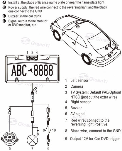 3-in-1 Car Reversing Camera & Parking Sensor System with Monitor - License Plate Frame Mount, Waterproof & V888-ELOSUNG35856