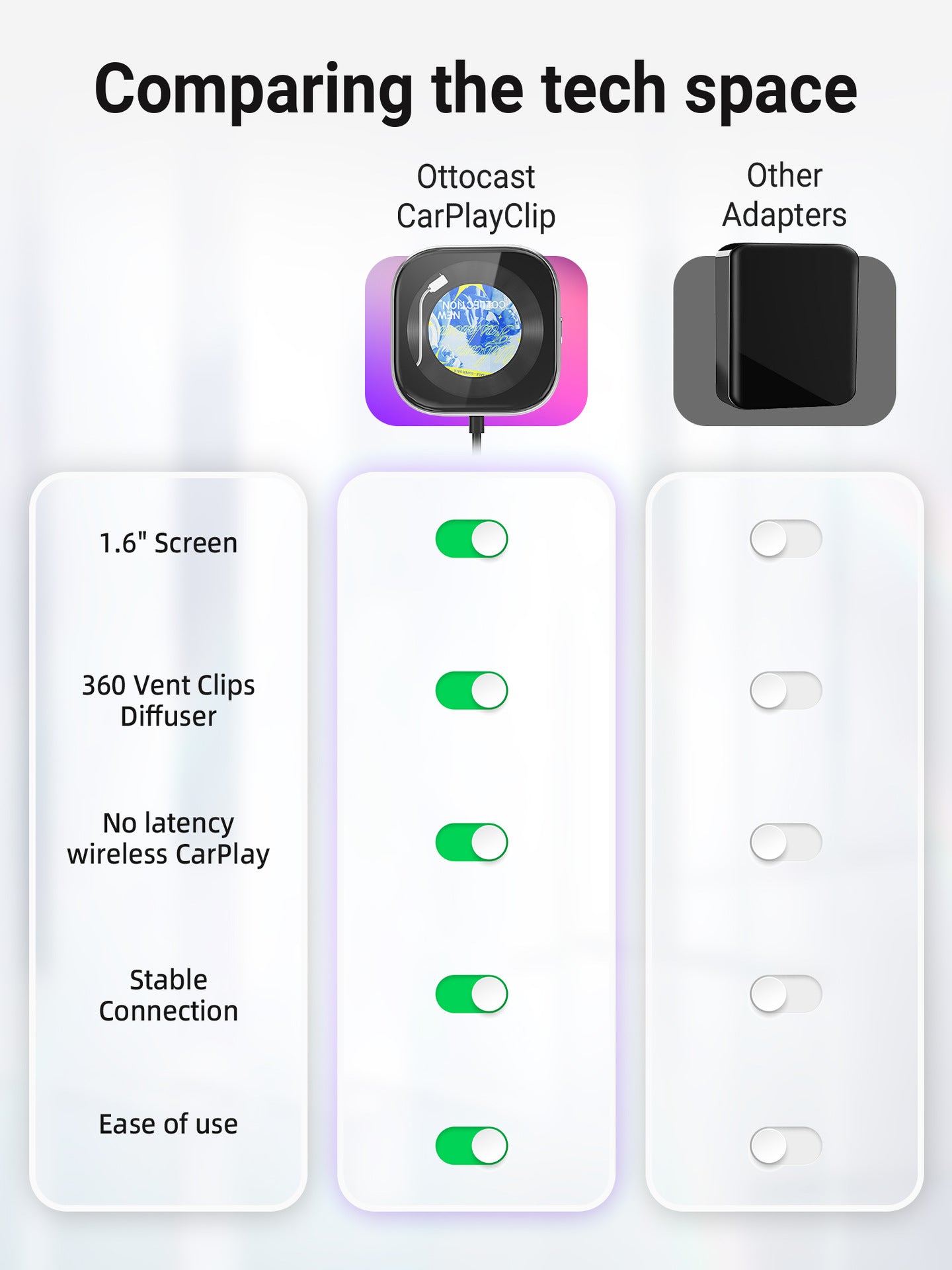 Wireless CarPlay Adapter with 1.6" Multi-Functional Screen, Car Diffuser & 360 Vent Clip(silver) V888-ELOSUNG35862