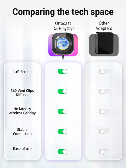 Wireless CarPlay Adapter with 1.6" Multi-Functional Screen, Car Diffuser & 360 Vent Clip(silver) V888-ELOSUNG35862