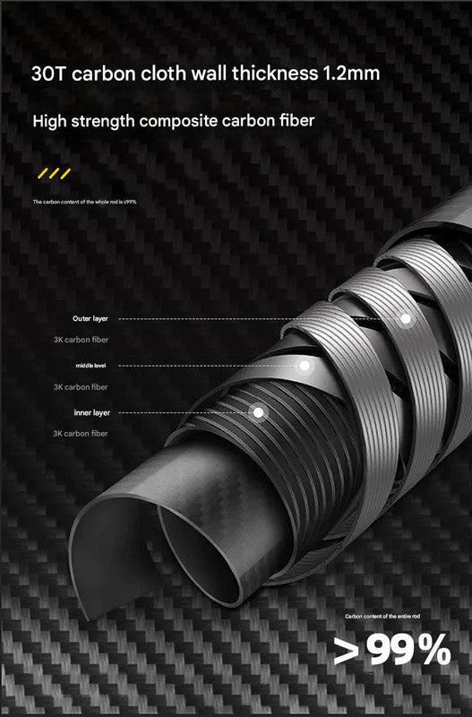Ultralight Carbon Fiber Foldable Trail Running & Hiking Pole(blue Recommended height range 165-175cm) V888-ELOSUNG35935