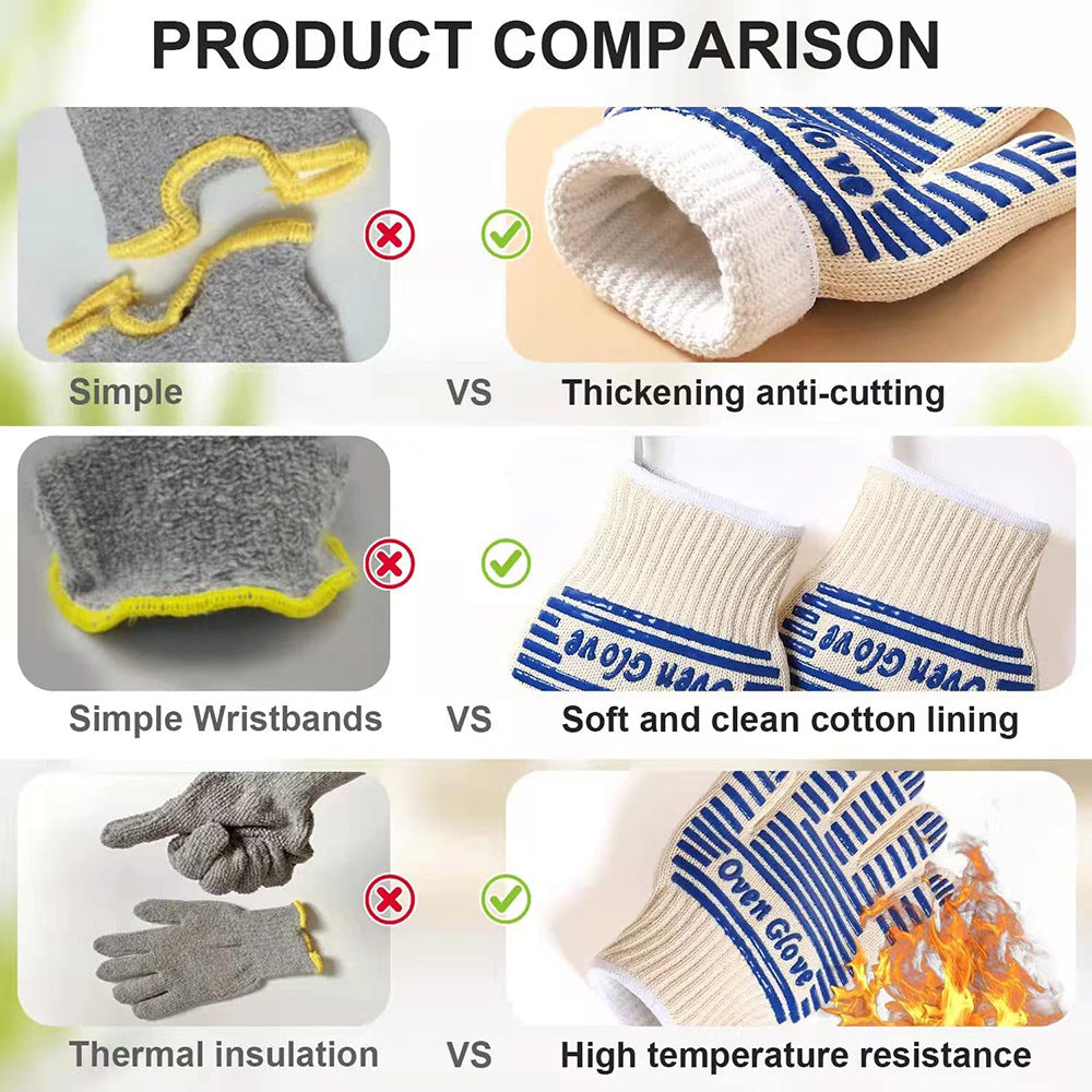 Blue and White Extreme Heat Resistant BBQ Gloves - Cut-Resistant Oven Mitts with Non-Slip Silicone Grip V888-ELOSUNG36499