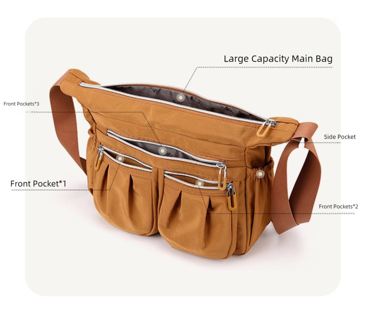 Grey Multi-Pocket Lightweight Nylon Crossbody Bag - Stylish, Functional, and Spacious Shoulder Bag for Women V888-ELOSUNG36820