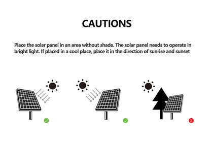 Solar Panel Fan Kit - 16W Monocrystalline Solar Powered Ventilation System with Dual Fans V888-ELOSUNG36869