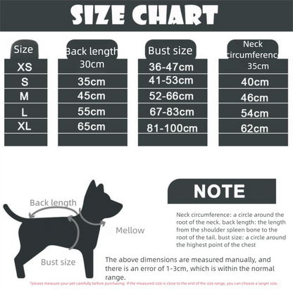 S Dark Blue All-Season Pet Raincoat - Waterproof & Dustproof High-Collar Dog Windbreaker for Spring V888-ELOSUNG38161