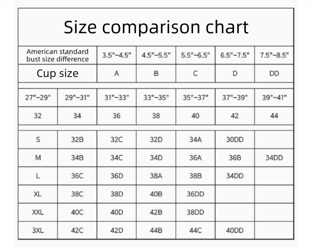 XXL Black Women Seamless Wire-Free Bra Comfortable Full Coverage Bralette Invisible Wireless Lingerie for V888-ELOSUNG38576