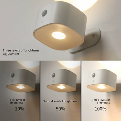 White Rechargeable Motion Sensor Wall Light Dual Light Source Magnetic LED Night Lamp with 3 Brightness V888-ELOSUNG38619