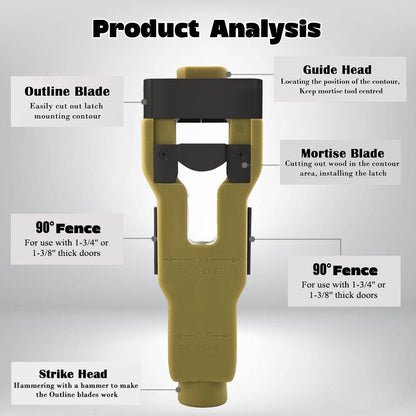 Door Latch Mortise Tool 25mm - Precision Woodworking Jig for Lock Faceplate Installation - Hammer-Driven V888-ELOSUNG38741