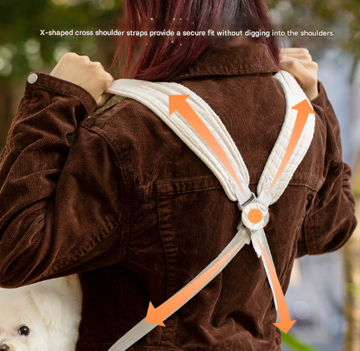 Small Pet Carrier Backpack Adjustable Cross-Back Sling Bag Hands-Free Front Chest Pack for Dogs & Cats up to V888-ELOSUNG38919
