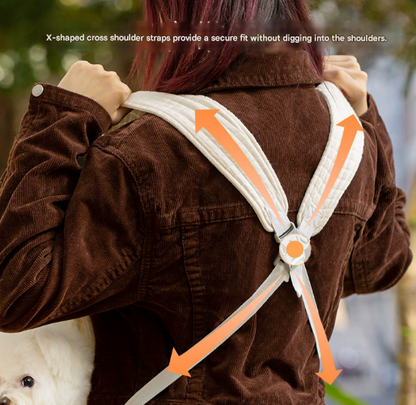 Small Pet Carrier Backpack Adjustable Cross-Back Sling Bag Hands-Free Front Chest Pack for Dogs & Cats up to V888-ELOSUNG38919