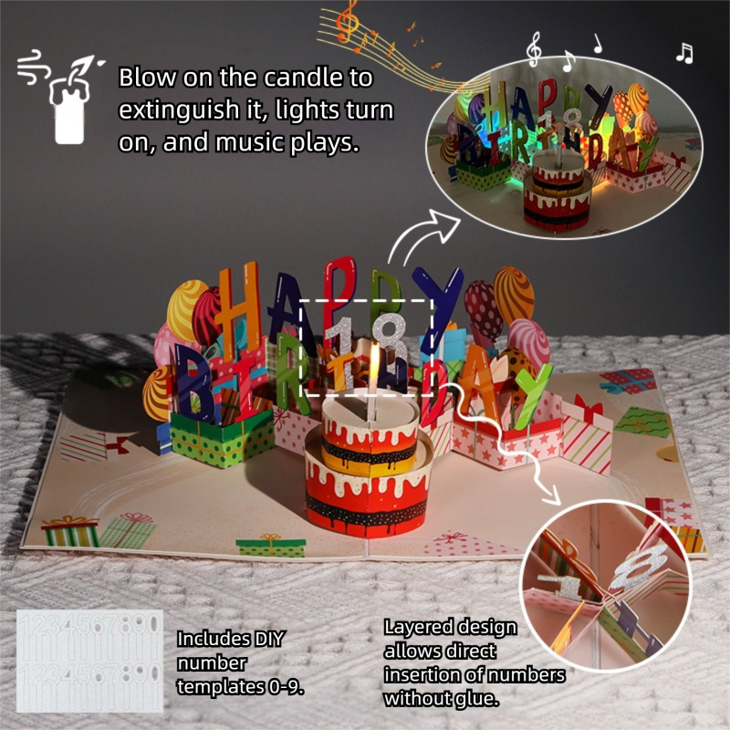 Interactive 3D Pop-Up Birthday Card with Music, Light V888-ELOSUNG39064