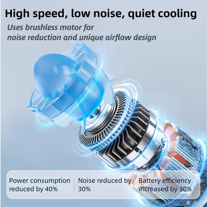 White Portable Fan for Outdoor, Waist Clip, and Desktop Cooling V888-ELOSUNG39078