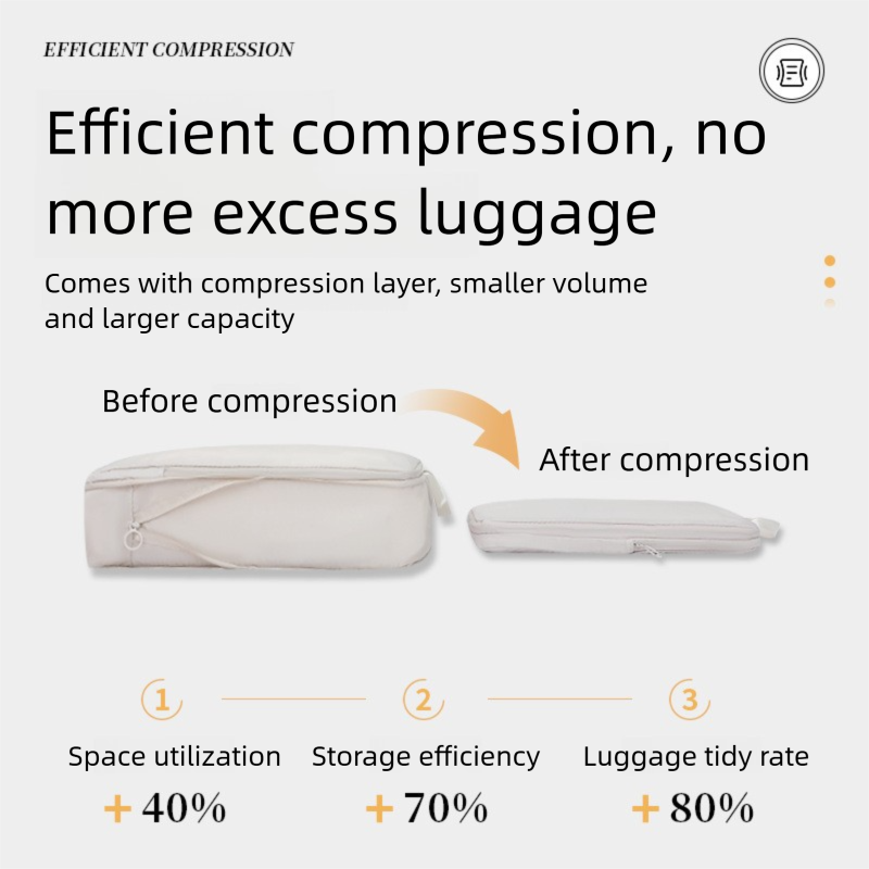 6-Piece Grey Memory Fabric Travel Compression Packing Cubes Set - Waterproof, Anti-Wrinkle Luggage Organizer V888-ELOSUNG39261