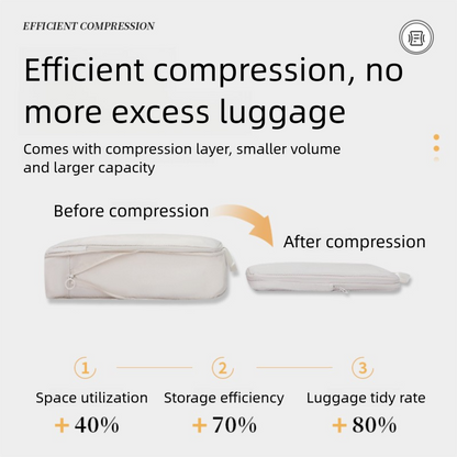 6-Piece Black Memory Fabric Travel Compression Packing Cubes Set - Waterproof, Anti-Wrinkle Luggage Organizer V888-ELOSUNG39262