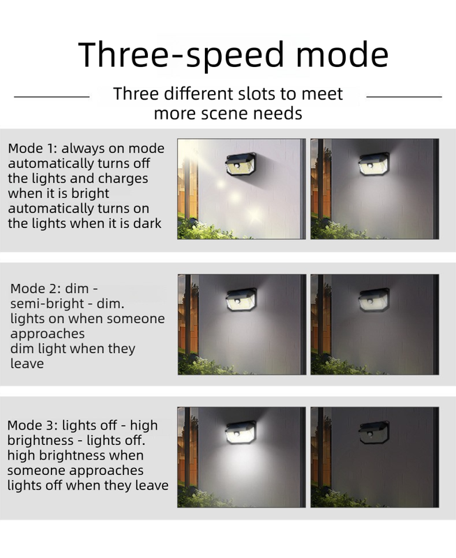 2-Pack Solar Motion Sensor Wall Light(230-Bead LED) - 3 Lighting Modes, IP64 Waterproof, Three-Sided V888-ELOSUNG393679