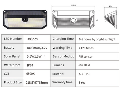 2-Pack Solar Motion Sensor Wall Light(388-Bead LED) - 3 Lighting Modes, IP64 Waterproof, Three-Sided V888-ELOSUNG393680