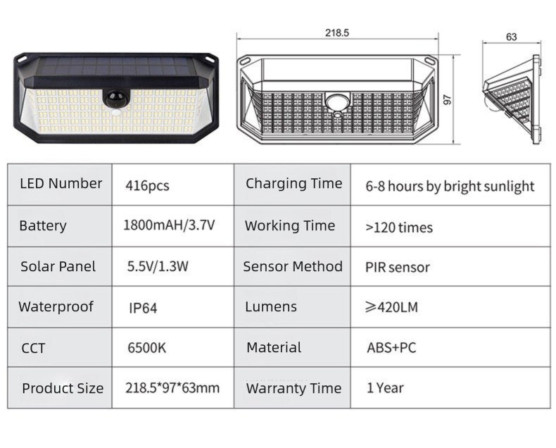2-Pack Solar Motion Sensor Wall Light(416-Bead LED) - 3 Lighting Modes, IP64 Waterproof, Three-Sided V888-ELOSUNG393681