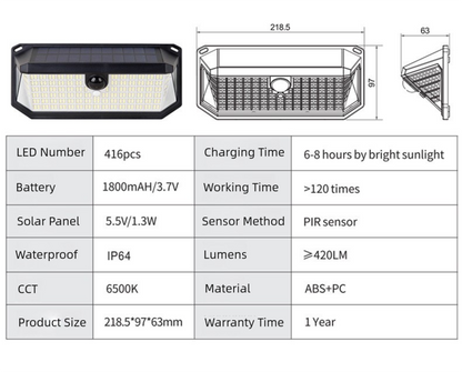2-Pack Solar Motion Sensor Wall Light(416-Bead LED) - 3 Lighting Modes, IP64 Waterproof, Three-Sided V888-ELOSUNG393681