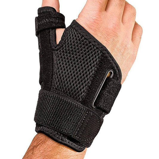 One Pair Adult Breathable Thumb Spica Splint Wrist Brace(Left & Right Hand) - Support and Stabilization for V888-ELOSUNG39623