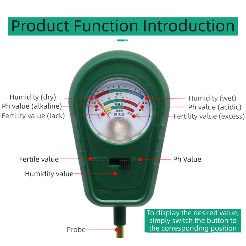 3-in-1 Mechanical Pointer Soil Meter - No Batteries Required, Measures Fertility, Moisture, and pH for V888-ELOSUNG39688