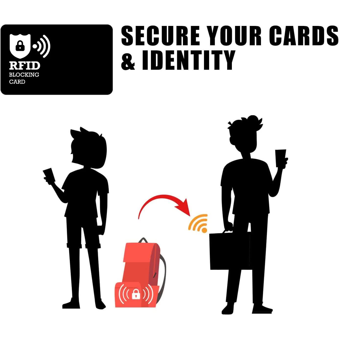 Black Style RFID & NFC Blocking Card Set (5 Pack) - Contactless NFC ID / Credit Card Protection, V888-ELOSUNG39733