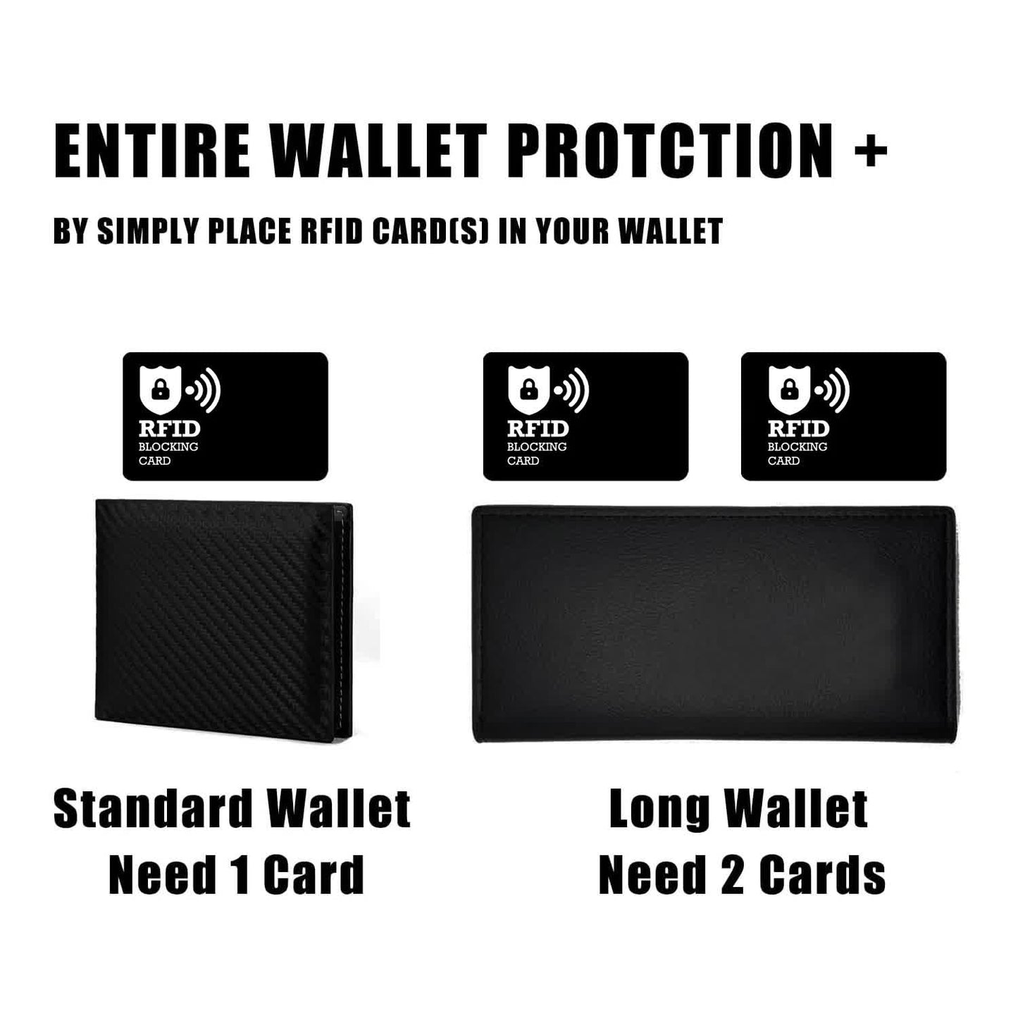 Black White Style RFID & NFC Blocking Card Set (5 Pack) - Contactless NFC ID / Credit Card Protection, V888-ELOSUNG39735