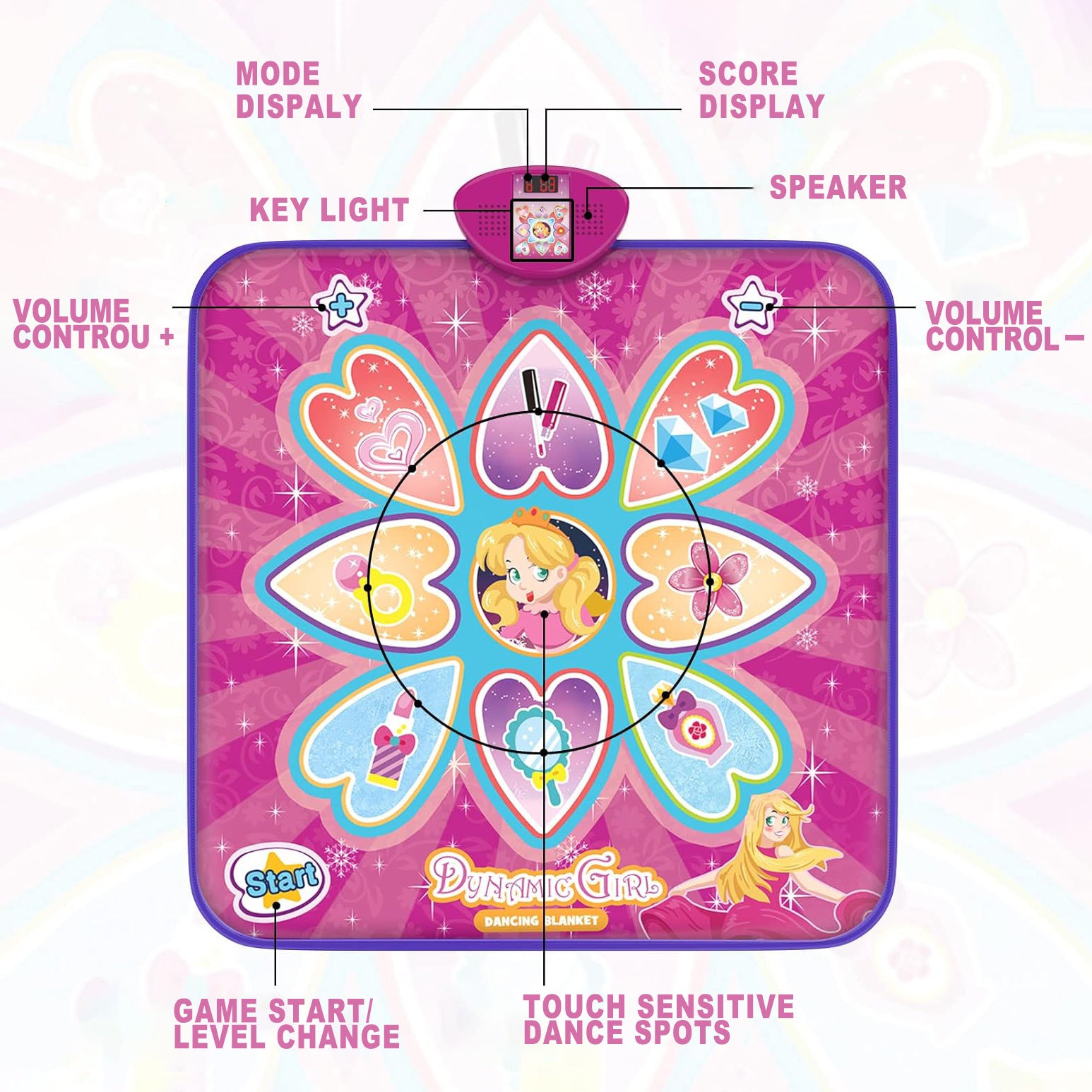 Blue Wireless Kids Electronic Princess Dance Mat & Music Playmat(90x108CM) - 7 Modes Foot Game Pad Toy with V888-ELOSUNG39910