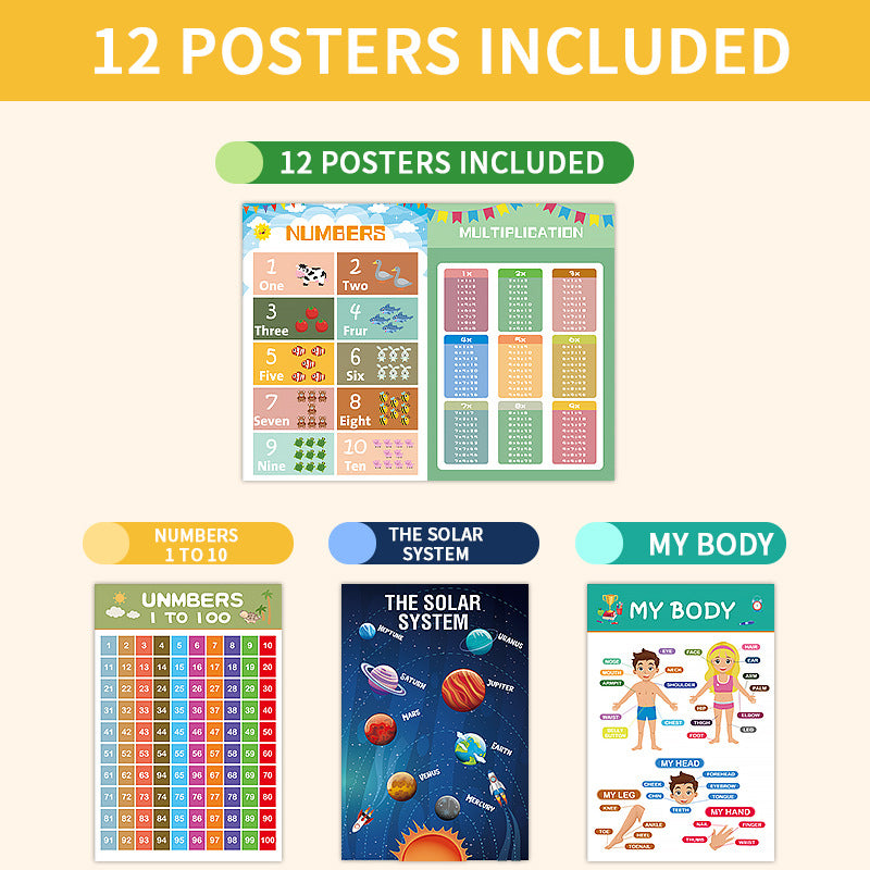 12-Pack Educational Posters for Kids - Laminated Preschool & Kindergarten Learning Charts - ABCs, Numbers, V888-ELOSUNG40143