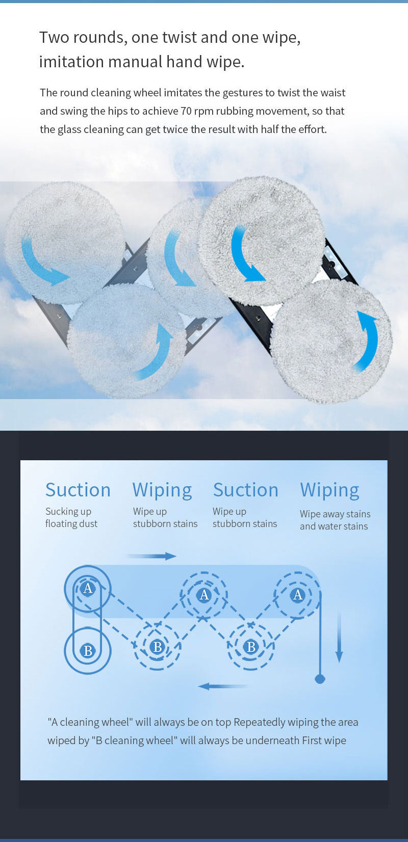 Smart Robot Window Cleaner - Automatic Glass Cleaning Washer with Remote Control - 2800Pa Suction & UPS V888-ELOSUNG41027