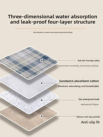 Washable Incontinence Bed Pad 100x150cm Reusable Waterproof Mattress Protector with Non-Slip Backing 4-Layer V888-ELOSUNG41232
