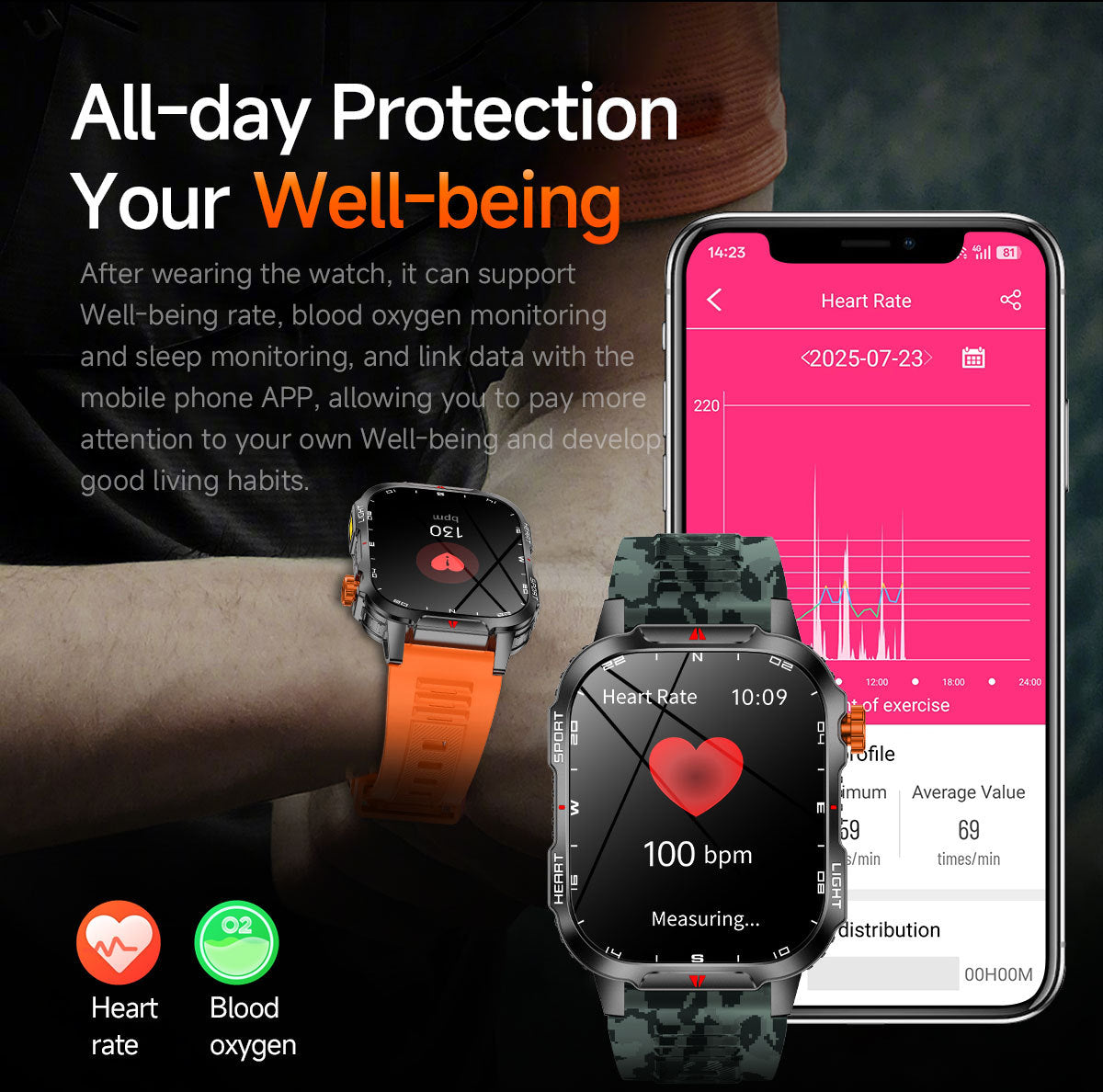 Rugged Outdoor Smart Watch for Men - 1100mAh Extra Long Battery with LED Flashlight & Compass - 2.01" HD V888-ELOSUNG41846