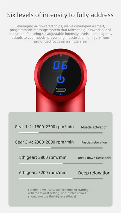 Mini Massage Gun Deep Tissue Percussion Muscle Massager Portable Handheld Quiet 6 Speeds 4 Heads Type-C V888-ELOSUNG41928