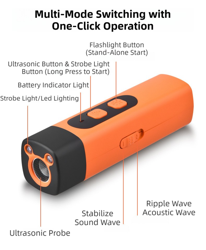 Portable Double-Head Mech Model Ultrasonic Dog Repeller & Trainer with LED Flashlight - Multi-Function Pet V888-ELOSUNG42013