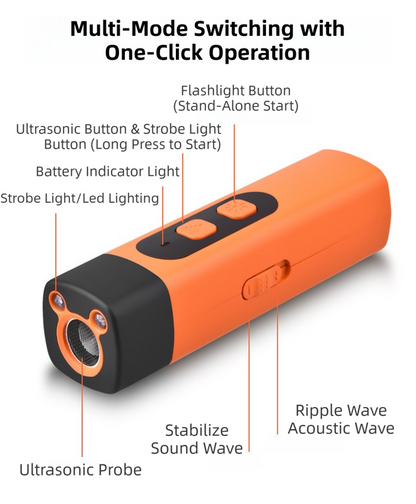 Portable Double-Head Mech Model Ultrasonic Dog Repeller & Trainer with LED Flashlight - Multi-Function Pet V888-ELOSUNG42013