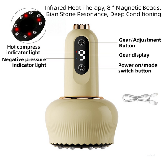 3-in-1 Portable Electric Gua Sha Meridian Cupping Massager Tool With 4 Cupping - 9-Gear Vibration & Soothing V888-ELOSUNG42054