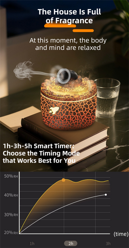 176 White Simulation Turret Diffuser & Humidifier - Smart Timer Ultrasonic Mister with Volcano Lava Crack V888-ELOSUNG42140